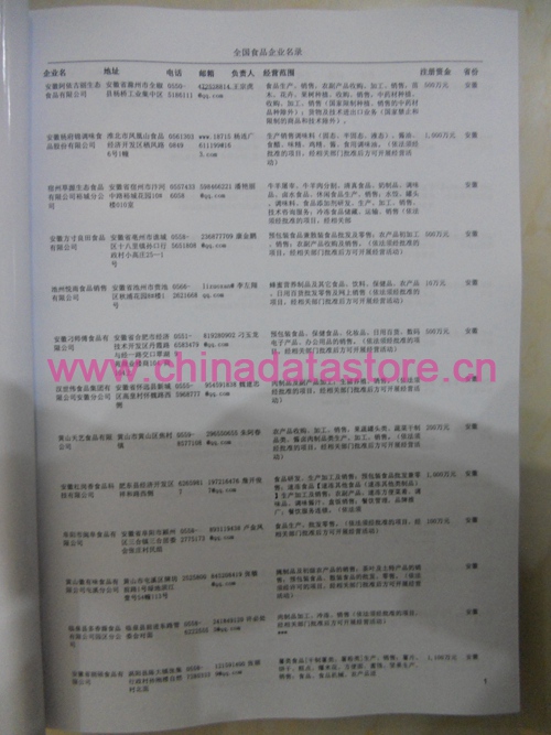 中國(guó)食品企業(yè)黃頁(yè)可開(kāi)展精準(zhǔn)營(yíng)銷，電話營(yíng)銷、郵件營(yíng)銷、傳真營(yíng)銷等等多管齊下，圓您銷售冠軍夢(mèng)
