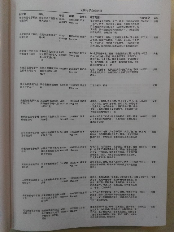 中國電子企業(yè)黃頁可開展精準(zhǔn)營銷，電話營銷、郵件營銷、傳真營銷等等多管齊下，圓您銷售冠軍夢