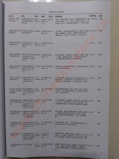 中國家電企業(yè)黃頁可開展精準(zhǔn)營銷，電話營銷、郵件營銷、傳真營銷等等多管齊下，圓您銷售冠軍夢