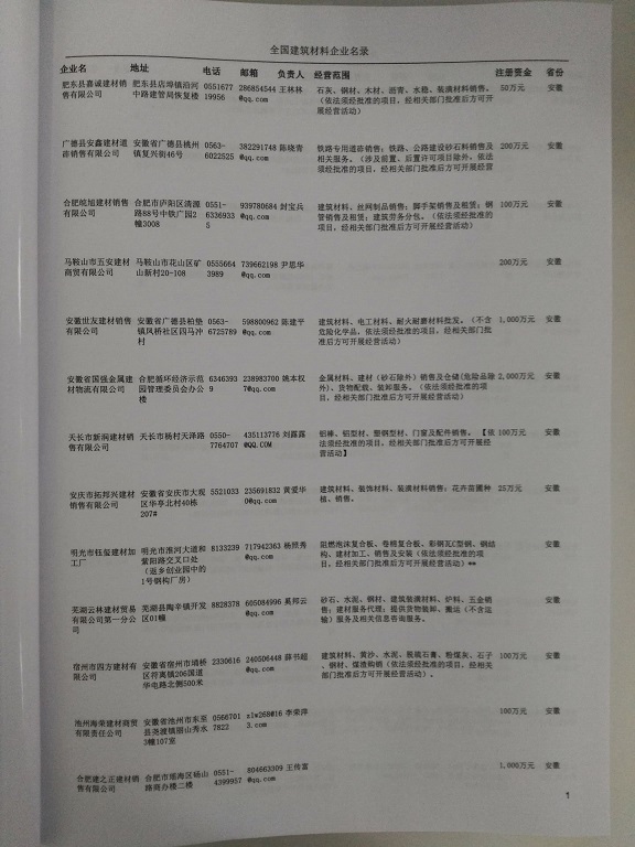 中國建筑材料企業(yè)黃頁可開展精準(zhǔn)營銷，電話營銷、郵件營銷、傳真營銷等等多管齊下，圓您銷售冠軍夢(mèng)