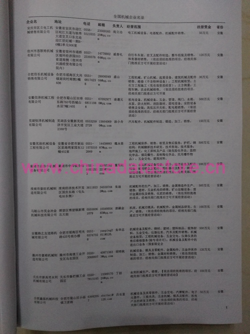 中國農(nóng)業(yè)機械設(shè)備企業(yè)黃頁可開展精準營銷，電話營銷、郵件營銷、傳真營銷等等多管齊下，圓您銷售冠軍夢