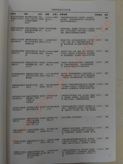 中國(guó)軟件通信企業(yè)黃頁(yè)可開展精準(zhǔn)營(yíng)銷，電話營(yíng)銷、郵件營(yíng)銷、傳真營(yíng)銷等等多管齊下，圓您銷售冠軍夢(mèng)