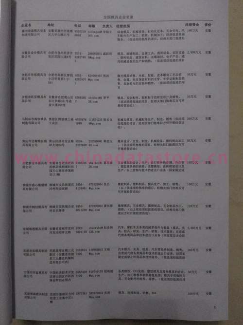 中國模具企業(yè)黃頁可開展精準營銷，電話營銷、郵件營銷、傳真營銷等等多管齊下，圓您銷售冠軍夢