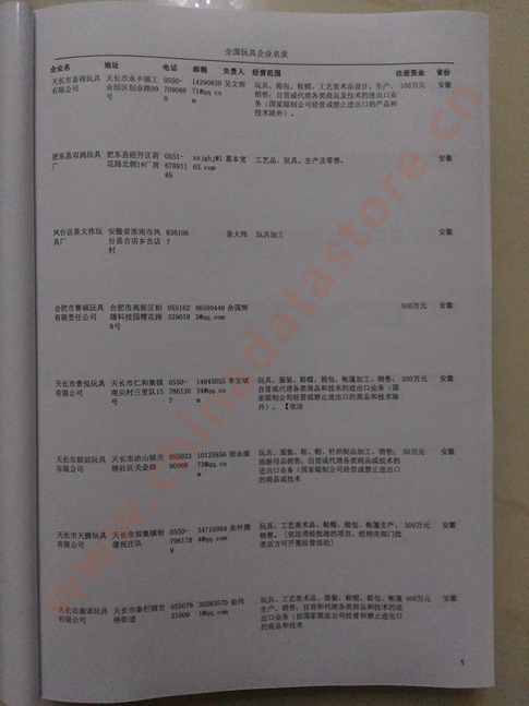 中國玩具企業(yè)黃頁可開展精準(zhǔn)營銷，電話營銷、郵件營銷、傳真營銷等等多管齊下，圓您銷售冠軍夢