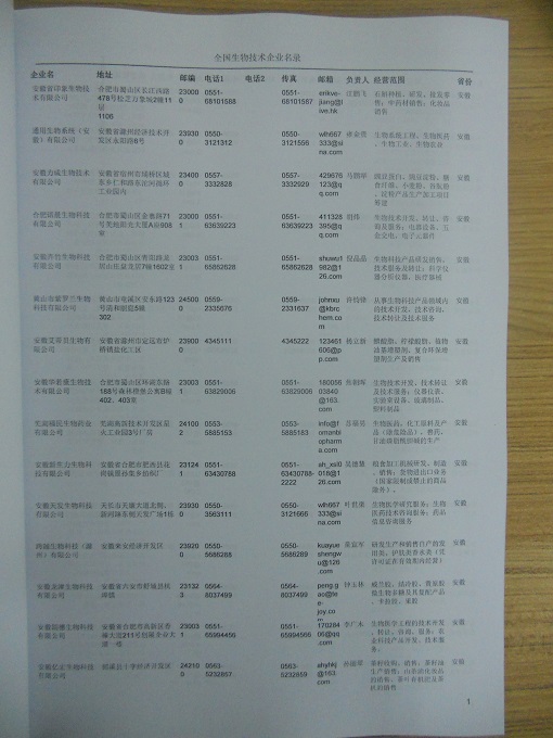 中國生物工程企業(yè)黃頁可開展精準營銷，電話營銷、郵件營銷、傳真營銷等等多管齊下，圓您銷售冠軍夢
