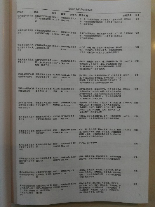 中國冶金企業(yè)黃頁可開展精準(zhǔn)營銷，電話營銷、郵件營銷、傳真營銷等等多管齊下，圓您銷售冠軍夢