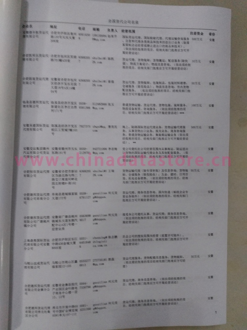 中國(guó)國(guó)際貨代企業(yè)黃頁(yè)可開展精準(zhǔn)營(yíng)銷，電話營(yíng)銷、郵件營(yíng)銷、傳真營(yíng)銷等等多管齊下，圓您銷售冠軍夢(mèng)