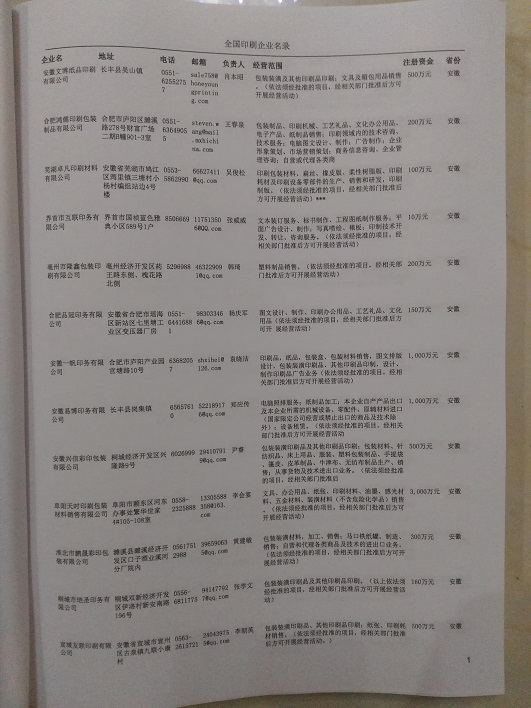 中國印刷企業(yè)黃頁可開展精準營銷，電話營銷、郵件營銷、傳真營銷等等多管齊下，圓您銷售冠軍夢