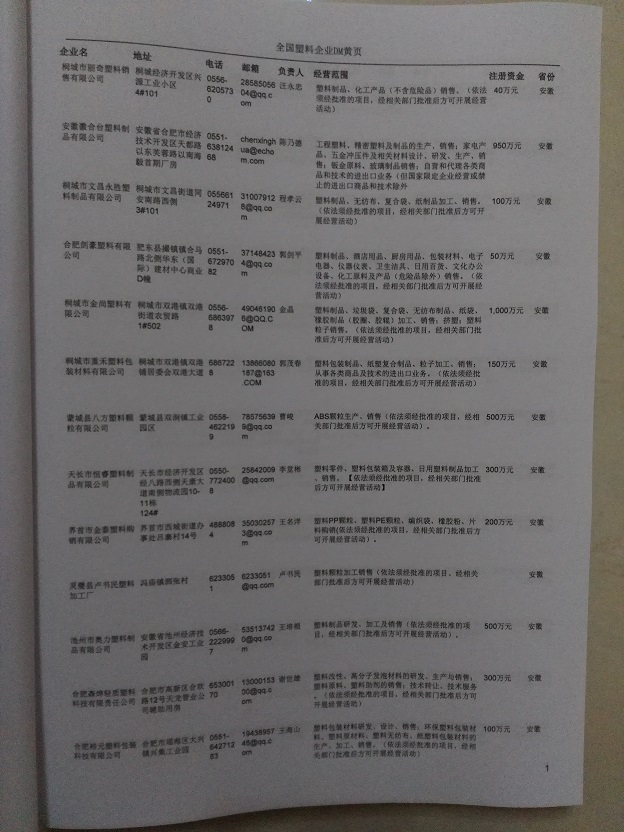 中國塑料企業(yè)黃頁可開展精準(zhǔn)營銷，電話營銷、郵件營銷、傳真營銷等等多管齊下，圓您銷售冠軍夢