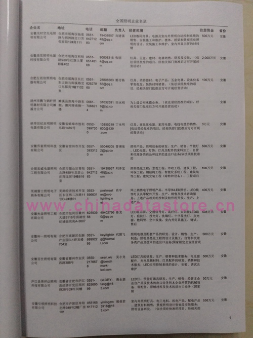中國(guó)燈具燈飾照明企業(yè)黃頁(yè)可開(kāi)展精準(zhǔn)營(yíng)銷(xiāo)，電話營(yíng)銷(xiāo)、郵件營(yíng)銷(xiāo)、傳真營(yíng)銷(xiāo)等等多管齊下，圓您銷(xiāo)售冠軍夢(mèng)