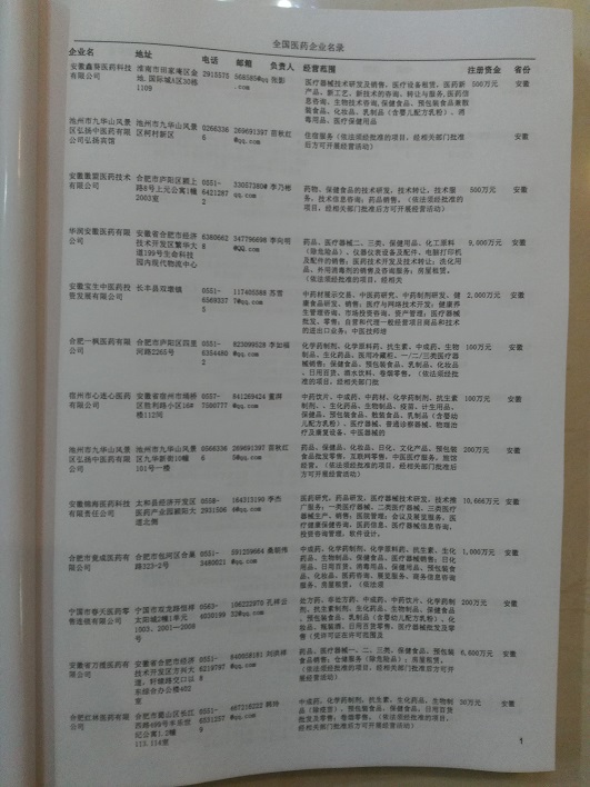中國醫(yī)藥企業(yè)黃頁可開展精準營銷，電話營銷、郵件營銷、傳真營銷等等多管齊下，圓您銷售冠軍夢