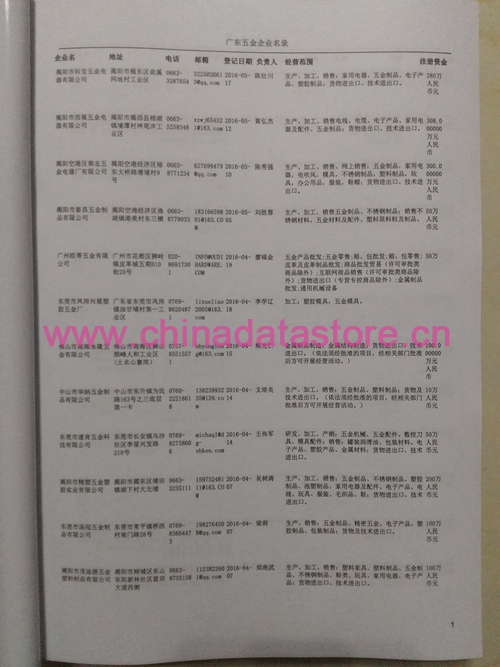 廣東五金企業(yè)黃頁(yè)可開(kāi)展精準(zhǔn)營(yíng)銷(xiāo)，電話(huà)營(yíng)銷(xiāo)、郵件營(yíng)銷(xiāo)、傳真營(yíng)銷(xiāo)等等多管齊下，圓您銷(xiāo)售冠軍夢(mèng)