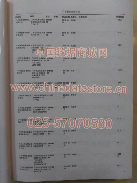 廣東餐飲店黃頁可開展精準(zhǔn)營銷，電話營銷、郵件營銷、傳真營銷等等多管齊下，圓您銷售冠軍夢