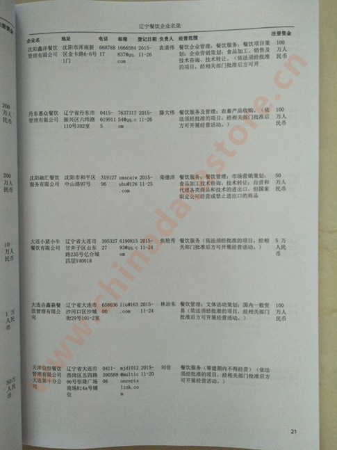 遼寧餐飲企業(yè)黃頁(yè)收錄了最新的遼寧餐飲企業(yè)名單，具有極高的營(yíng)銷價(jià)值，實(shí)實(shí)在在提高銷售業(yè)績(jī)