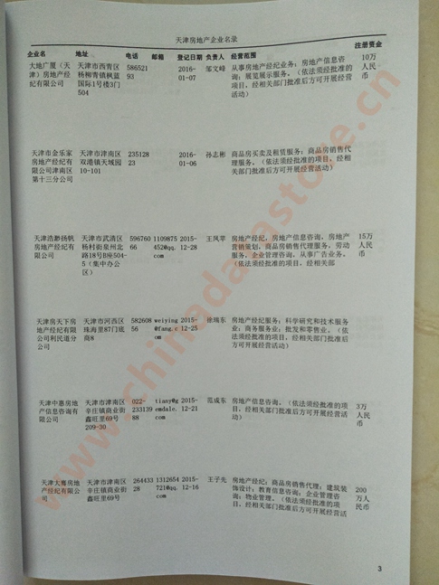 天津房地產(chǎn)企業(yè)黃頁(yè)收錄了最新的天津房地產(chǎn)企業(yè)名單，具有極高的營(yíng)銷(xiāo)價(jià)值，實(shí)實(shí)在在提高銷(xiāo)售業(yè)績(jī)