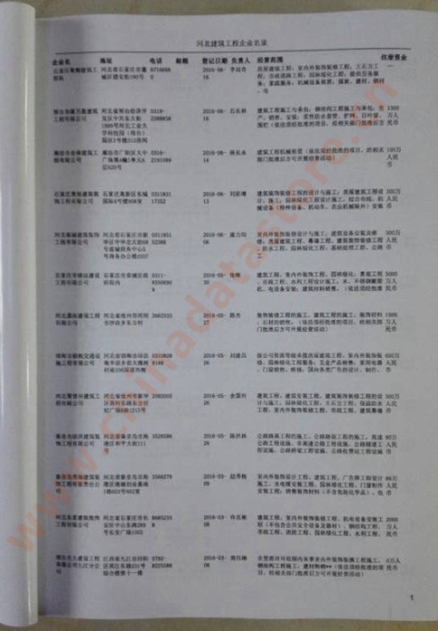 河北建筑工程企業(yè)黃頁收錄了最新的河北建筑工程企業(yè)名單，具有極高的營銷價(jià)值，實(shí)實(shí)在在提高銷售業(yè)績