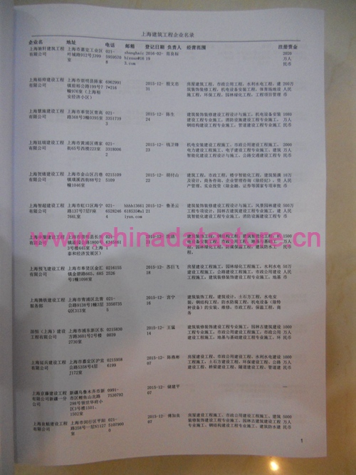 上海建筑工程企業(yè)黃頁(yè)收錄了最新的上海建筑工程企業(yè)名單，具有極高的營(yíng)銷(xiāo)價(jià)值，實(shí)實(shí)在在提高銷(xiāo)售業(yè)績(jī)