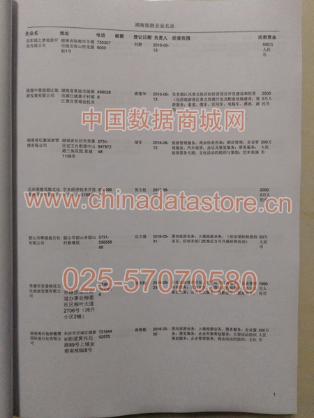 湖南旅游企業(yè)黃頁收錄了最新的湖南旅游企業(yè)名單，具有極高的營銷價值，實實在在提高銷售業(yè)績