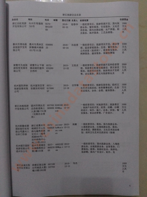 浙江旅游企業(yè)黃頁收錄了最新的浙江旅游企業(yè)名單，具有極高的營銷價值，實(shí)實(shí)在在提高銷售業(yè)績