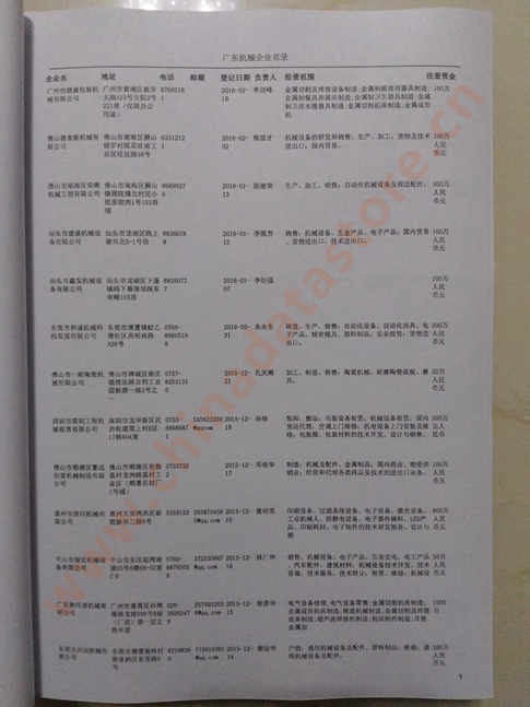 廣東機(jī)械企業(yè)黃頁收錄了最新的廣東機(jī)械企業(yè)名單，具有極高的營銷價值，實(shí)實(shí)在在提高銷售業(yè)績