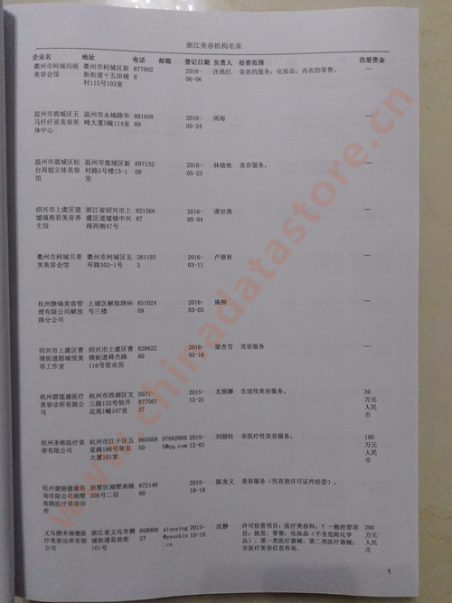 浙江美容機構(gòu)企業(yè)黃頁收錄了最新的浙江美容機構(gòu)企業(yè)名單，具有極高的營銷價值，實實在在提高銷售業(yè)績