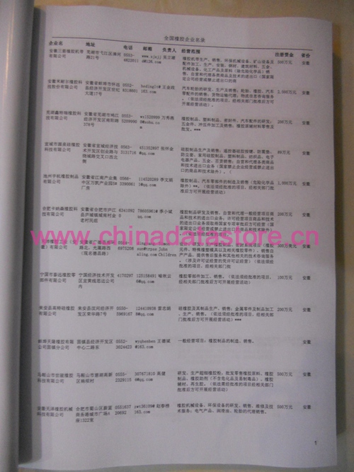 中國橡膠企業(yè)黃頁可開展精準(zhǔn)營銷，電話營銷、郵件營銷、傳真營銷等等多管齊下，圓您銷售冠軍夢