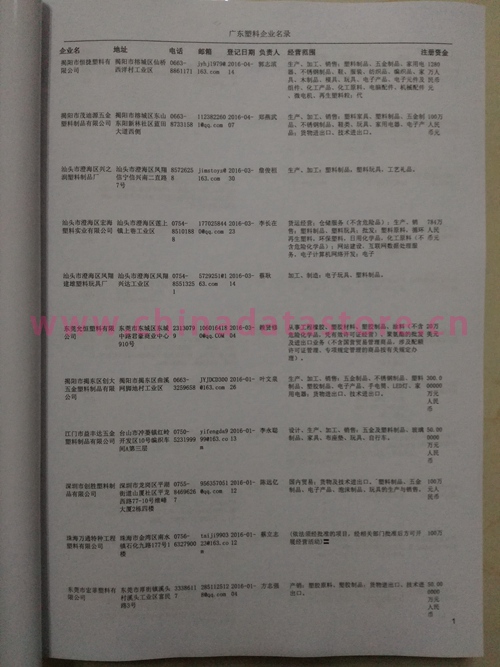 廣東塑料企業(yè)黃頁收錄了最新的廣東塑料企業(yè)名單，具有極高的營銷價值，實實在在提高銷售業(yè)績